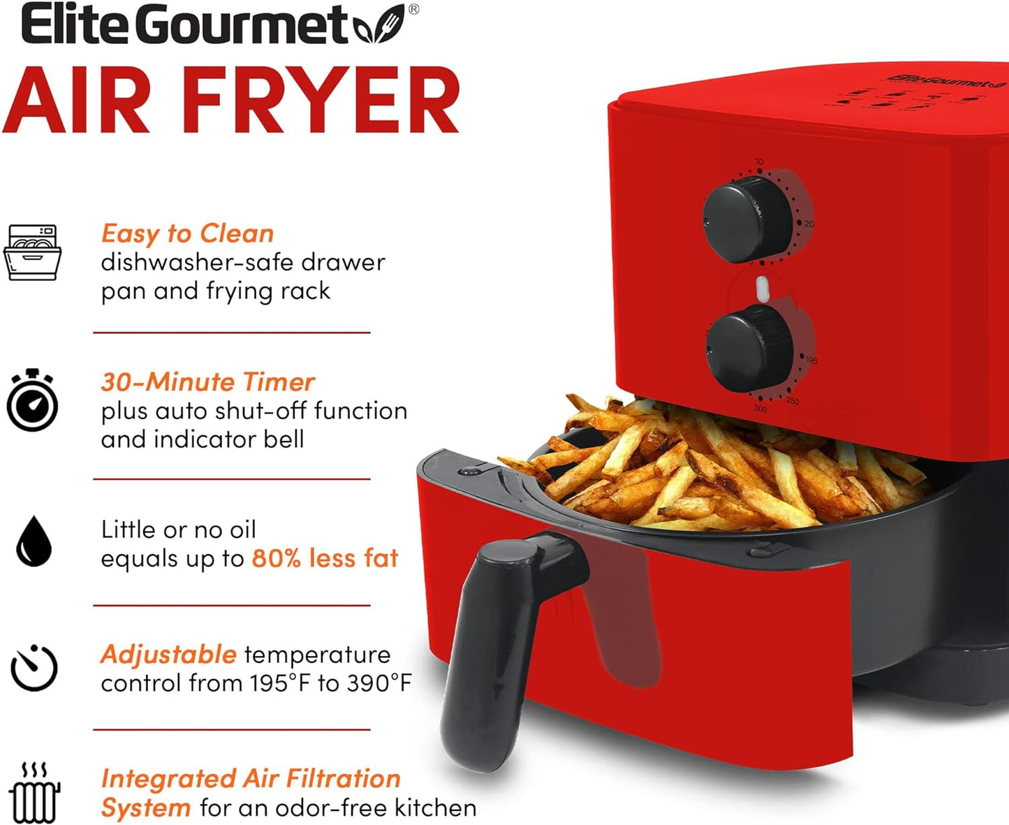 Elite Gourmet 1.1 Quart Air Fryer